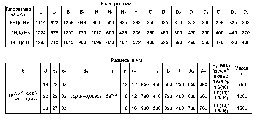 8НДв-Нм 500 м3/час 8НДв-Нм 500 м3/час